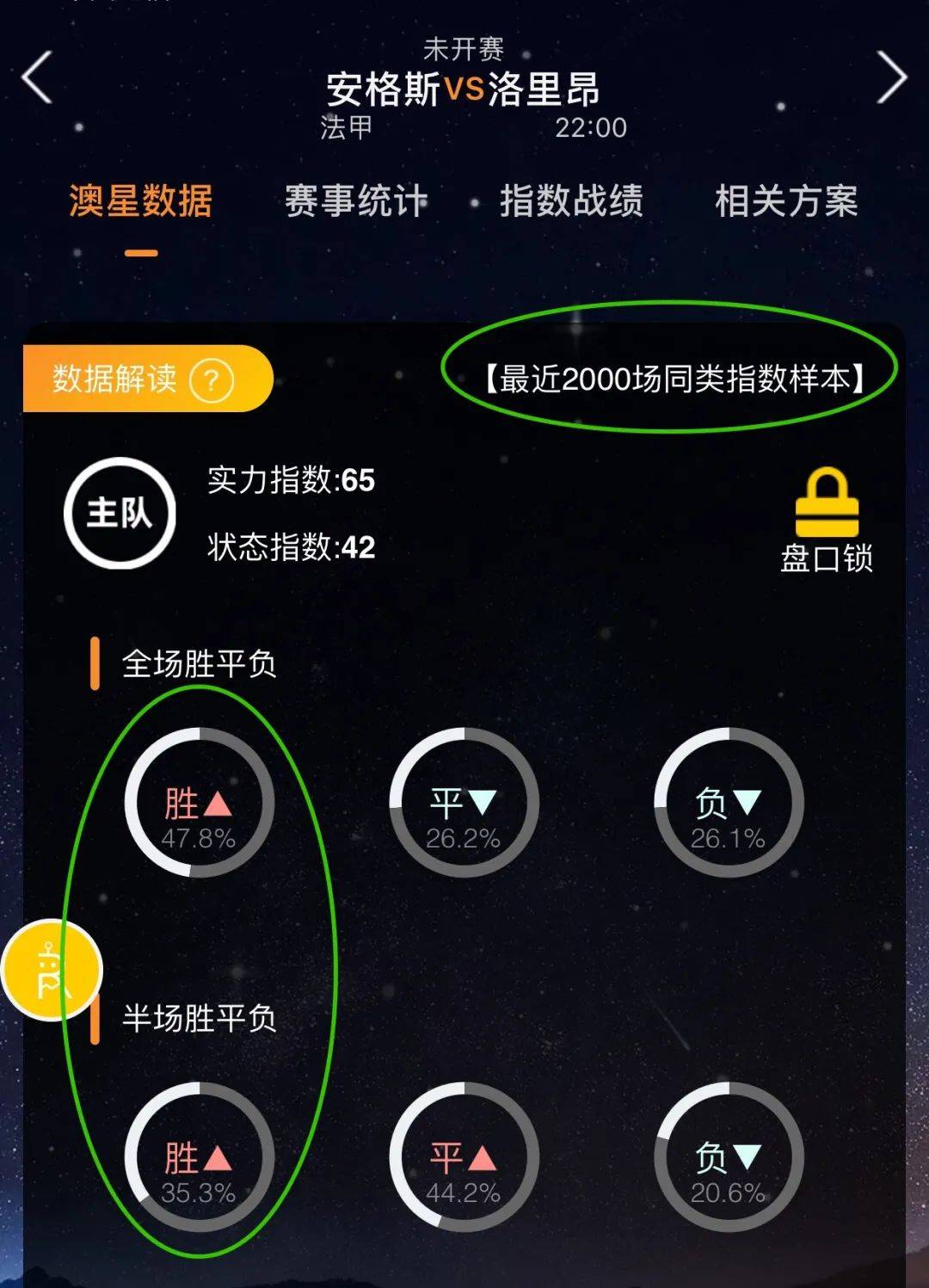 个梦寐以求